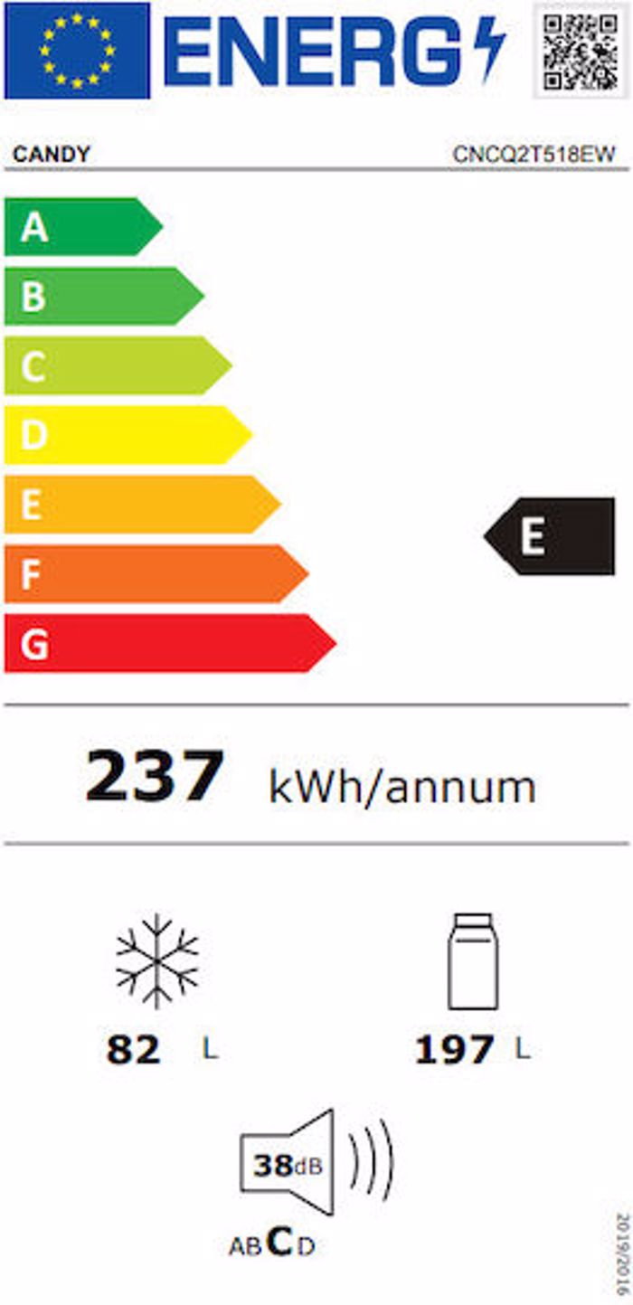 Psugio Candy CNBQT3519EW